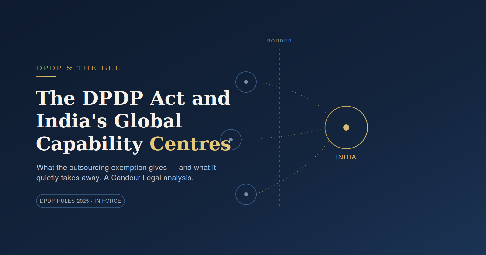 The DPDP Act and India's Global Capability Centres — Candour Legal analysis of the outsourcing exemption
